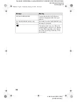 Предварительный просмотр 84 страницы Sony FD Mavica MVC-FD92 Operating Instructions Manual