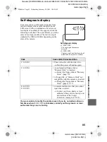 Предварительный просмотр 85 страницы Sony FD Mavica MVC-FD92 Operating Instructions Manual