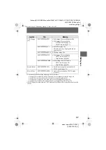 Предварительный просмотр 37 страницы Sony FD Mavica MVC-FD97 Operating Instructions Manual