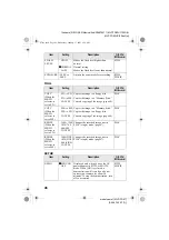 Предварительный просмотр 46 страницы Sony FD Mavica MVC-FD97 Operating Instructions Manual