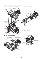 Предварительный просмотр 31 страницы Sony FD Mavica MVC-FD97 Service Manual