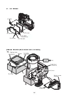 Предварительный просмотр 33 страницы Sony FD Mavica MVC-FD97 Service Manual