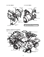 Предварительный просмотр 36 страницы Sony FD Mavica MVC-FD97 Service Manual