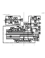 Предварительный просмотр 41 страницы Sony FD Mavica MVC-FD97 Service Manual