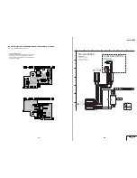 Предварительный просмотр 59 страницы Sony FD Mavica MVC-FD97 Service Manual