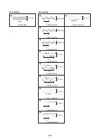 Предварительный просмотр 64 страницы Sony FD Mavica MVC-FD97 Service Manual