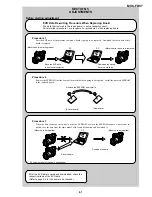 Предварительный просмотр 69 страницы Sony FD Mavica MVC-FD97 Service Manual