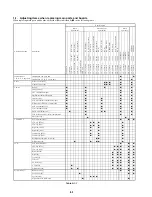 Предварительный просмотр 70 страницы Sony FD Mavica MVC-FD97 Service Manual