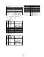 Предварительный просмотр 83 страницы Sony FD Mavica MVC-FD97 Service Manual