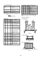 Предварительный просмотр 88 страницы Sony FD Mavica MVC-FD97 Service Manual