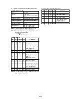 Предварительный просмотр 89 страницы Sony FD Mavica MVC-FD97 Service Manual