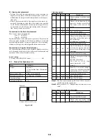 Предварительный просмотр 102 страницы Sony FD Mavica MVC-FD97 Service Manual