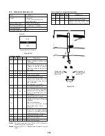 Предварительный просмотр 104 страницы Sony FD Mavica MVC-FD97 Service Manual