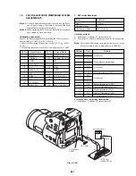 Предварительный просмотр 105 страницы Sony FD Mavica MVC-FD97 Service Manual