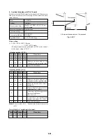 Предварительный просмотр 108 страницы Sony FD Mavica MVC-FD97 Service Manual