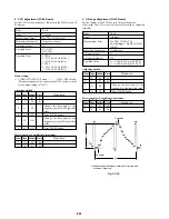 Предварительный просмотр 112 страницы Sony FD Mavica MVC-FD97 Service Manual