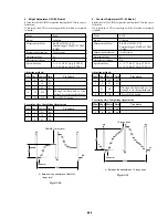 Предварительный просмотр 113 страницы Sony FD Mavica MVC-FD97 Service Manual