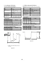 Предварительный просмотр 114 страницы Sony FD Mavica MVC-FD97 Service Manual