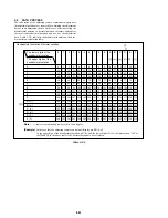 Предварительный просмотр 120 страницы Sony FD Mavica MVC-FD97 Service Manual