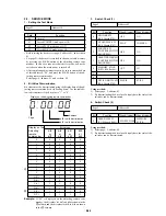 Предварительный просмотр 121 страницы Sony FD Mavica MVC-FD97 Service Manual