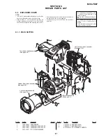 Предварительный просмотр 123 страницы Sony FD Mavica MVC-FD97 Service Manual