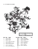 Предварительный просмотр 124 страницы Sony FD Mavica MVC-FD97 Service Manual