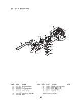 Предварительный просмотр 125 страницы Sony FD Mavica MVC-FD97 Service Manual