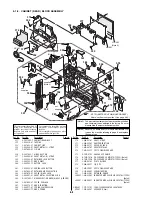 Предварительный просмотр 130 страницы Sony FD Mavica MVC-FD97 Service Manual