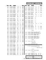 Предварительный просмотр 135 страницы Sony FD Mavica MVC-FD97 Service Manual