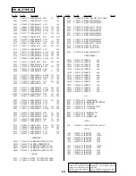 Предварительный просмотр 136 страницы Sony FD Mavica MVC-FD97 Service Manual