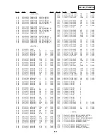 Предварительный просмотр 137 страницы Sony FD Mavica MVC-FD97 Service Manual