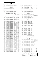 Предварительный просмотр 138 страницы Sony FD Mavica MVC-FD97 Service Manual