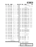 Предварительный просмотр 139 страницы Sony FD Mavica MVC-FD97 Service Manual