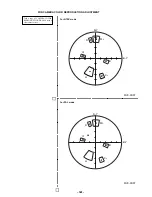 Предварительный просмотр 142 страницы Sony FD Mavica MVC-FD97 Service Manual