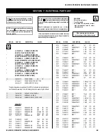 Preview for 60 page of Sony FD TRINITON VEGA KV-20FS120 Service Manual