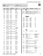 Preview for 65 page of Sony FD TRINITON VEGA KV-20FS120 Service Manual