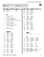 Preview for 66 page of Sony FD TRINITON VEGA KV-20FS120 Service Manual