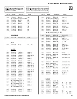 Preview for 67 page of Sony FD TRINITON VEGA KV-20FS120 Service Manual