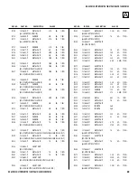 Preview for 69 page of Sony FD TRINITON VEGA KV-20FS120 Service Manual