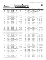 Preview for 71 page of Sony FD TRINITON VEGA KV-20FS120 Service Manual