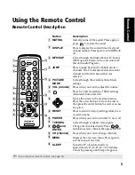 Preview for 11 page of Sony FD TRINITON WEGA KV-24FS120 Operating Instructions Manual