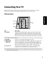 Preview for 13 page of Sony FD TRINITON WEGA KV-24FS120 Operating Instructions Manual