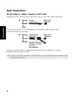 Preview for 14 page of Sony FD TRINITON WEGA KV-24FS120 Operating Instructions Manual