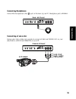 Preview for 21 page of Sony FD TRINITON WEGA KV-24FS120 Operating Instructions Manual