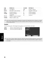 Preview for 36 page of Sony FD TRINITON WEGA KV-24FS120 Operating Instructions Manual