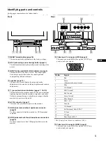 Preview for 5 page of Sony FD Trinitron GDM-F500R Operating Instructions Manual