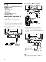 Preview for 6 page of Sony FD Trinitron GDM-F500R Operating Instructions Manual