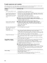 Preview for 18 page of Sony FD Trinitron GDM-F500R Operating Instructions Manual