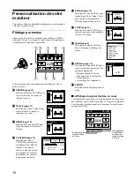 Preview for 28 page of Sony FD Trinitron GDM-F500R Operating Instructions Manual