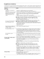 Preview for 36 page of Sony FD Trinitron GDM-F500R Operating Instructions Manual